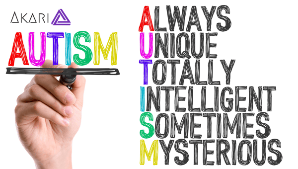 Autism - Always Unique Totally Intelligent Sometimes Mysterious